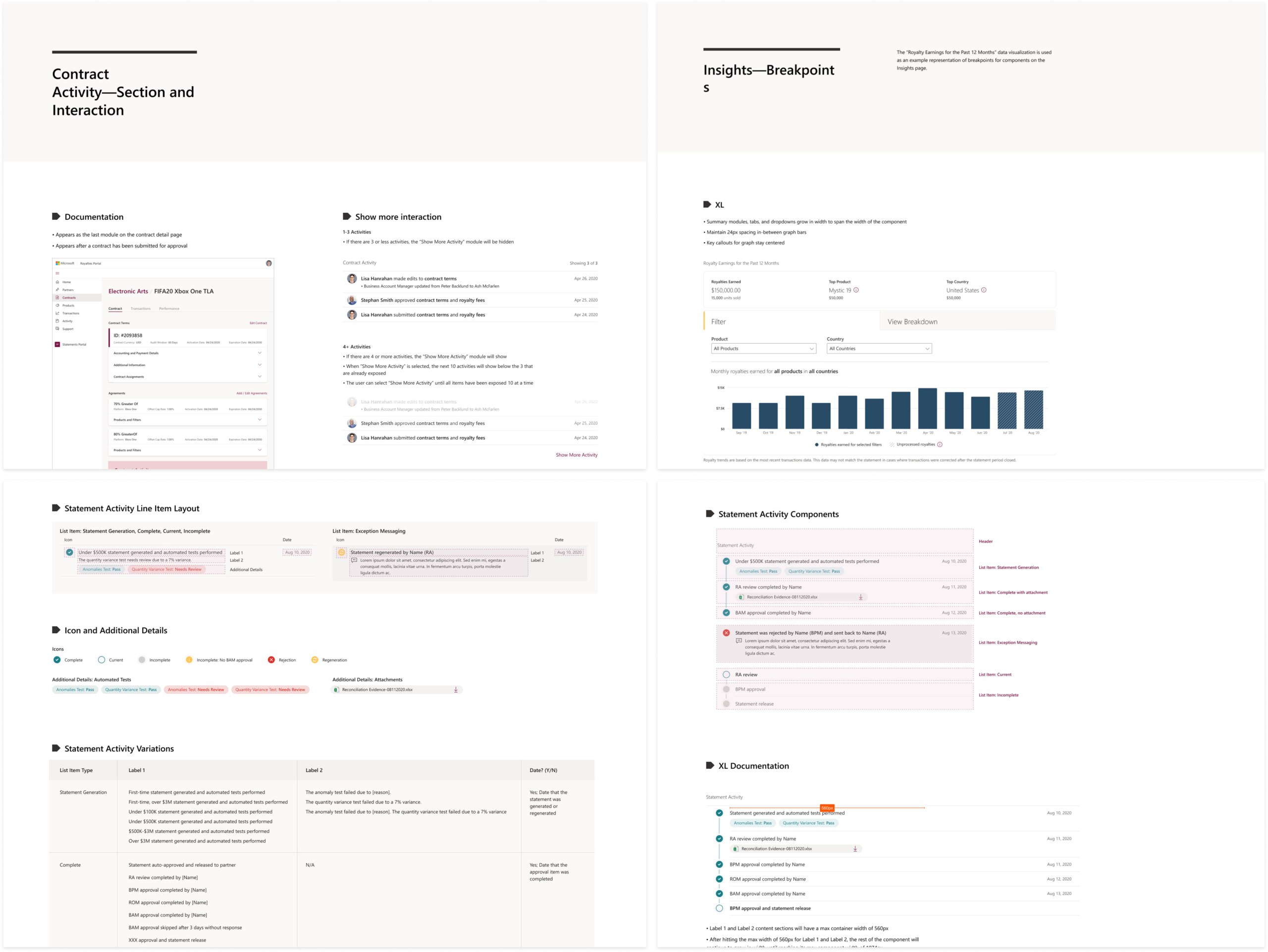 update group update group